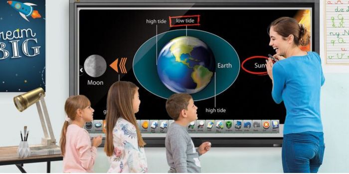 Teacher and students work on interactive flat panel display