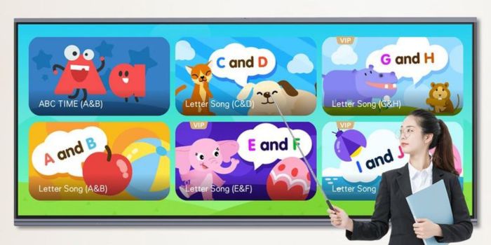 Teacher Use Interactive Panel Display for Digital Storytelling in classroom