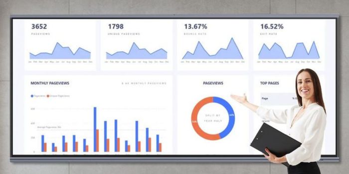 employee work on interactive fat panel display in office
