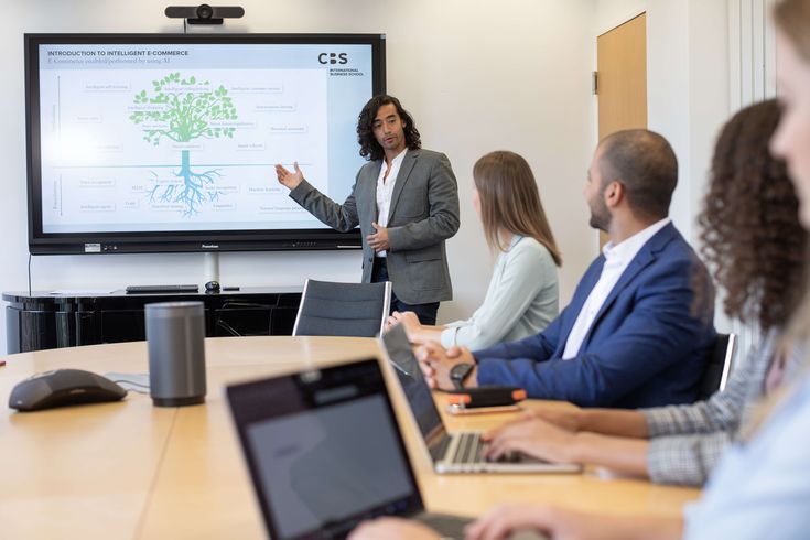 using interactive flat panel display in office