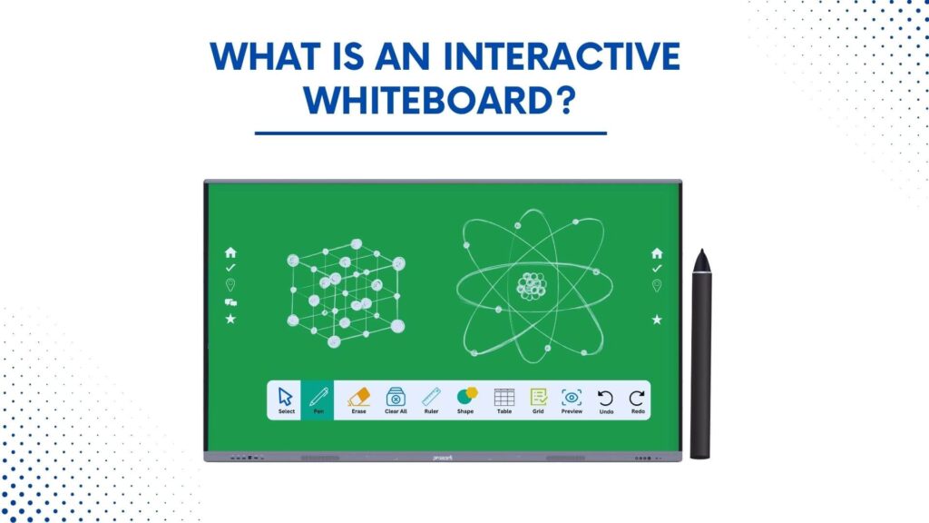 image of interactive whiteboard